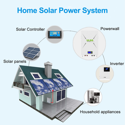 इन्वर्टर के साथ सोलर होम एनर्जी स्टोरेज बैटरी 10KWh 48v 200Ah Lifepo4 बैटरी पावरवॉल