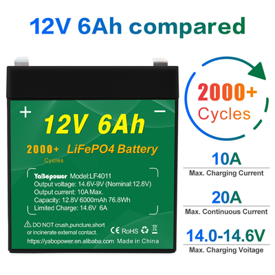टैलेंटसेल 12v 6ah Lifepo4 बैटरी पैक डीप साइकिल 2000 साइकिल 32700 6000mah