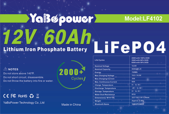 72v 60ah Lifepo4 बैटरी पैक 12V 48V 60V 60ah 80ah EV कार स्टोरेज सिस्टम