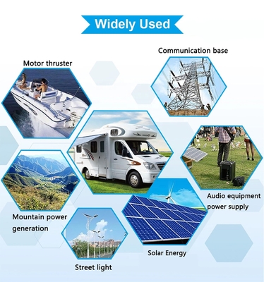 24v 100ah लिथियम लाइफपो4 बैटरी सुरक्षा 120Ah 150Ah 180Ah