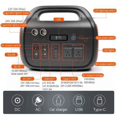 वाटरप्रूफ 1000w पोर्टेबल बैटरी पावर स्टेशन सोलर जेनरेटर AC 110V 220V