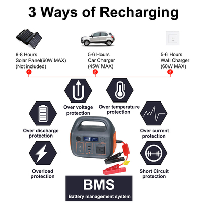 पोर्टेबल ऊर्जा भंडारण उत्पादन 110V एसी लिथियम आयन बैटरी 300W अक्षय ऊर्जा होम पावर स्टेशन