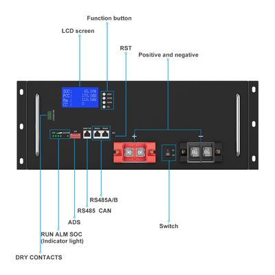 दूरसंचार/संचार के लिए 57.6V लाइफपो4 यूपीएस बैटरी 48V 100Ah