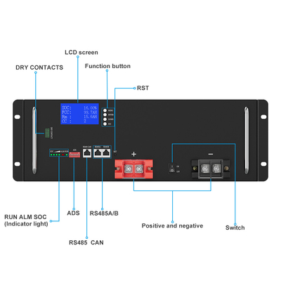 अनुकूलित लिथियम आयन बैटरी 50Ah 150Ah 200Ah 48V 100Ah LiFePO4 सौर प्रणाली के लिए