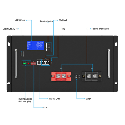 डीप साइकिल LiFePO4 लिथियम बैटरी 50Ah 100Ah 150Ah 48V 200Ah सोलर सिस्टम के लिए